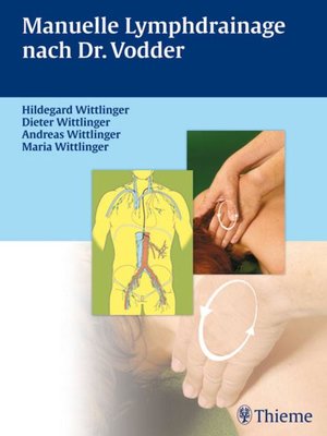 cover image of Manuelle Lymphdrainage nach Dr. Vodder